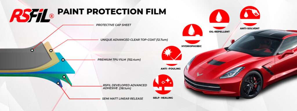 The Pros and Cons of Paint Protection Film- Infographic