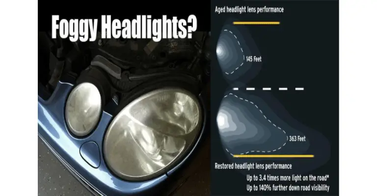 infographic showing the reasons why you should clean your yellow headlights asap